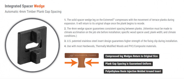 Deckwise Extreme4 hidden Decking Fixings - 4mm Gap