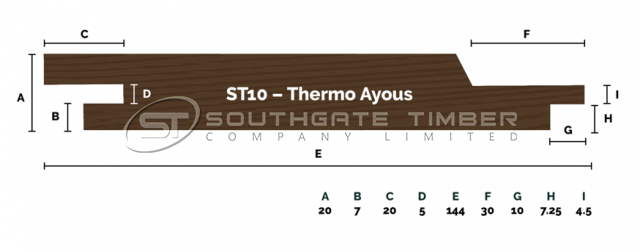 Thermo Ayous 20 x 144mm Channel Groove ST10
