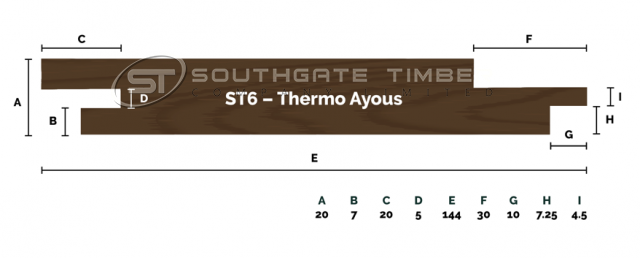 Thermo Ayous 20 x 144mm Channel Groove ST6