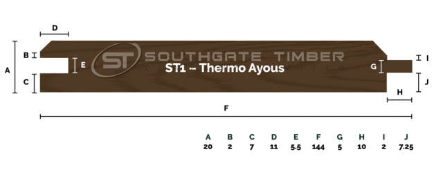 Thermo Ayous 20 x 144mm TGV ST1