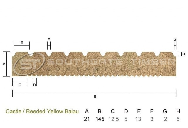 Yellow Balau 21 x 145mm Castle/Reeded ***FSC***