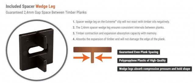 Deckwise Extreme hidden Decking Fixings - 4mm Gap PRO Bucket