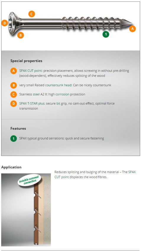 facade screw details